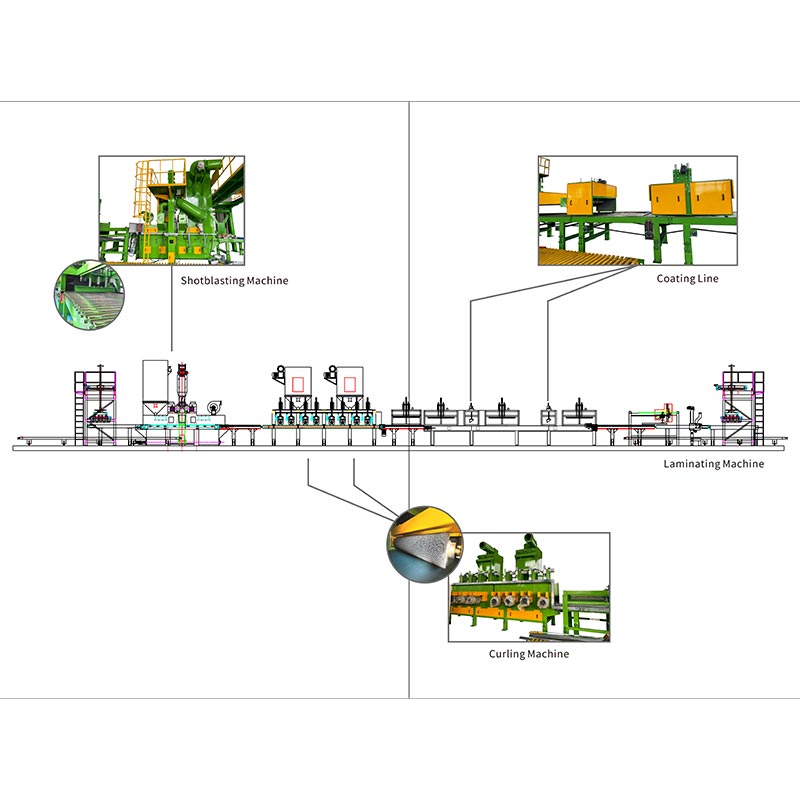 เครื่องเคลือบพื้นผิวคอนกรีต Paver