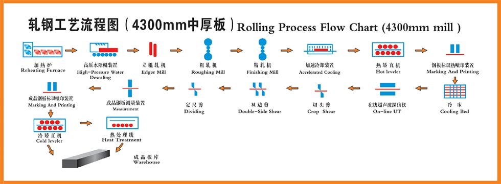 Brick Making Machinery Pallet