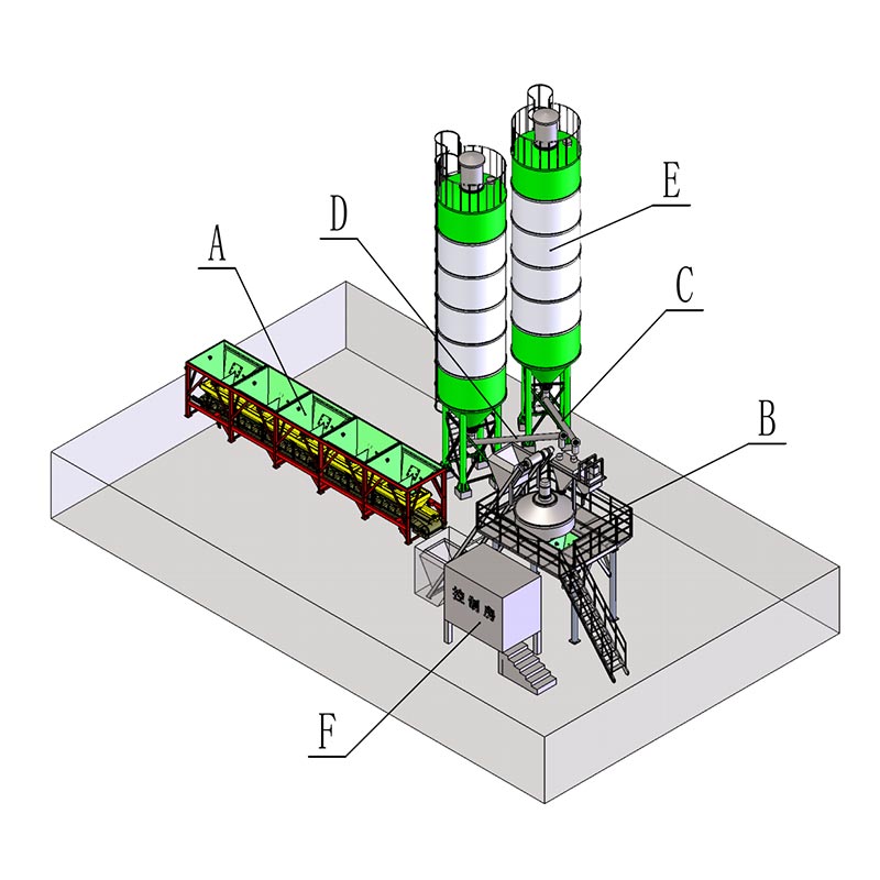 เครื่องผสมคอนกรีตผสมเสร็จ